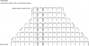 patron-crochet-chaleco-janis grafico delantera